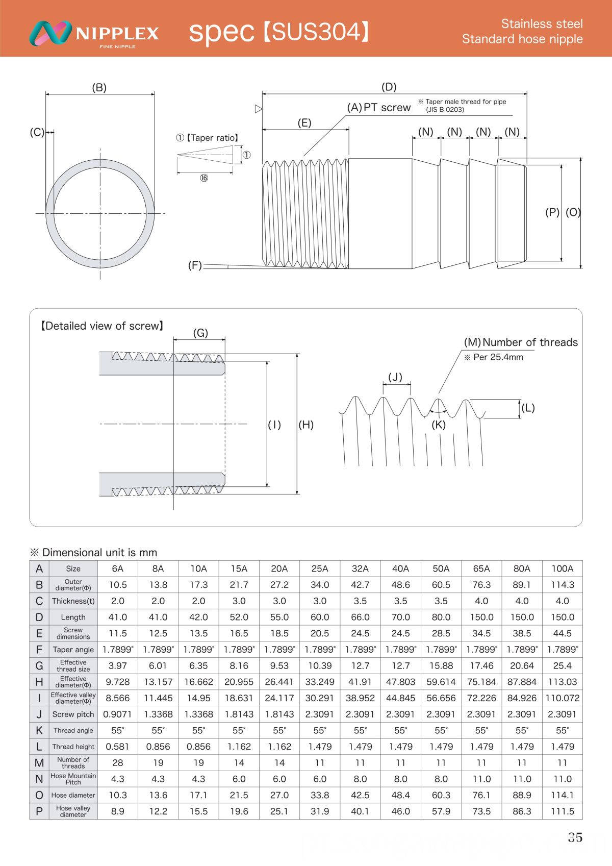 Especificações de mangueira Hose Spec